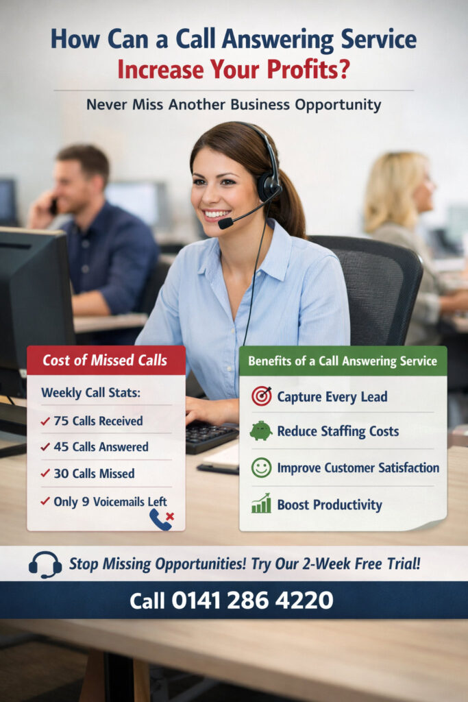 How Can a Call Answering Service Increase Your Profits?